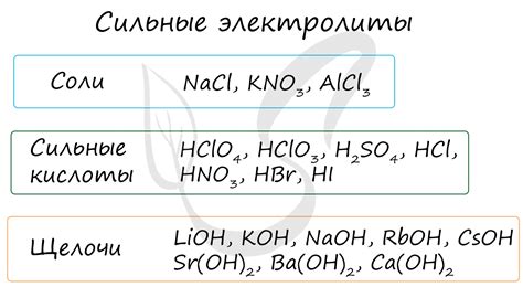 Роль диссоциации в промышленности и жизни