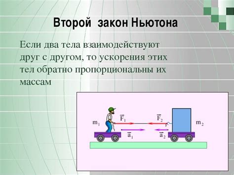 Роль закона Ньютона в описании вязкого трения