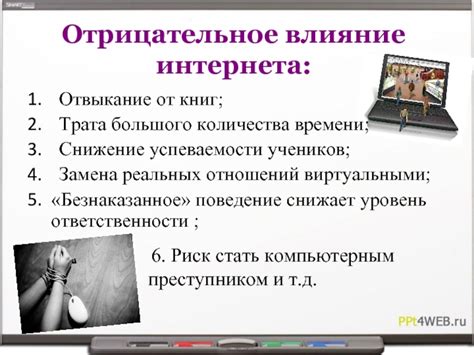 Роль интернета в чтении книг