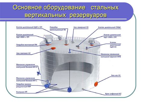 Роль и принцип работы ящика для хранения в паст устройство