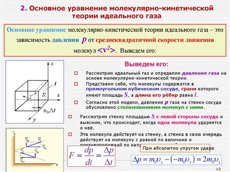 Роль кладбищика жара в развитии теории термодинамики