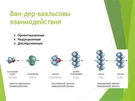 Роль межмолекулярных взаимодействий в изменении внутренней энергии при кипении