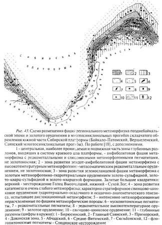 Роль нежилых массивов