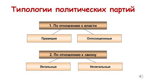 Роль представителей разных политических партий в разработке Конституции