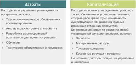 Роль руководителя в бухгалтерии