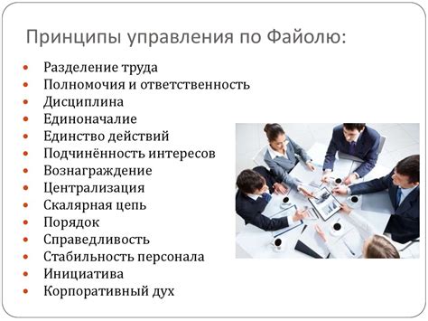 Роль теории человеческих ресурсов в современном бизнесе и обществе