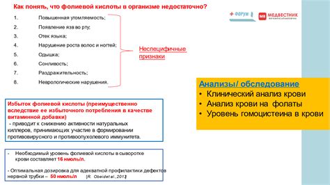 Роль фолиевой кислоты в обмене веществ