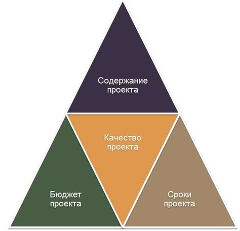 Роль штрафных выплат в личной ответственности