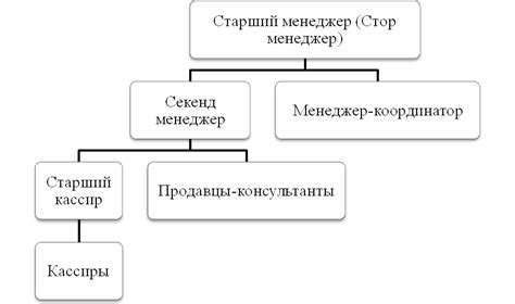 Роль экспертизы для получения точных данных