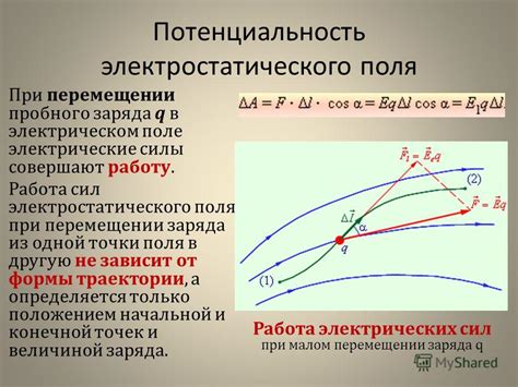 Роль электростатических сил