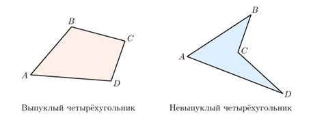 Ромб - это выпуклый плоский четырехугольник с равными сторонами?