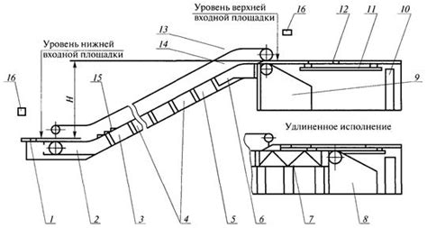 Руководство по использованию эскалатора