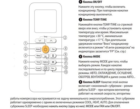 Руководство по настройке пульта от Алисы