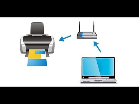 Руководство с подробными инструкциями по настройке принтера Brother через Wi-Fi