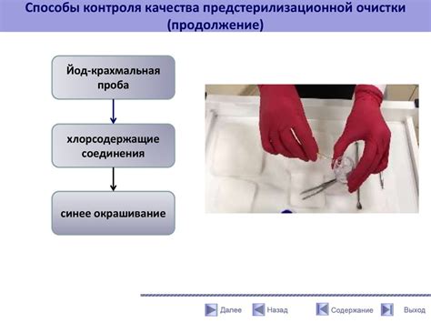 Ручной способ узнавания СЗД