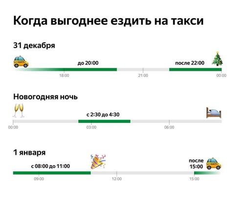 Самое выгодное такси: 10 преимуществ поездок на комфортабельном автомобиле