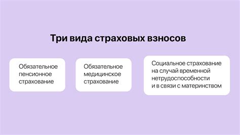 Самозанятый и взносы