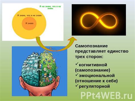 Самопознание и работа над эмоциональной сферой