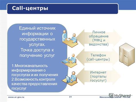 Самостоятельная смена прав доступа на государственных услугах