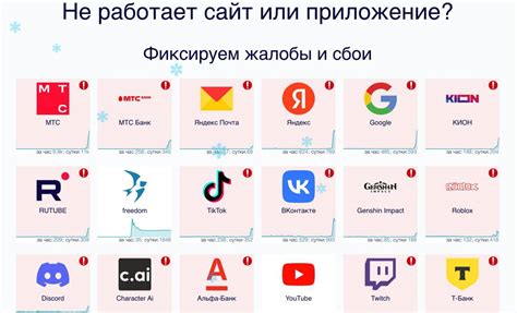 Сбои в работе платформы