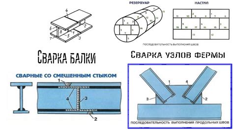 Сборка каркаса и подвесных элементов: