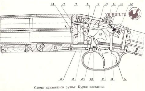 Сборка основы ружья