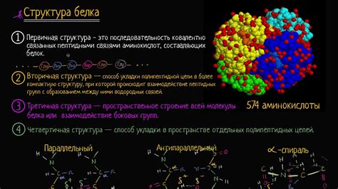 Сборка структуры циммерита