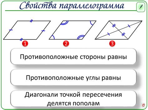 Свойства квадратного параллелограмма