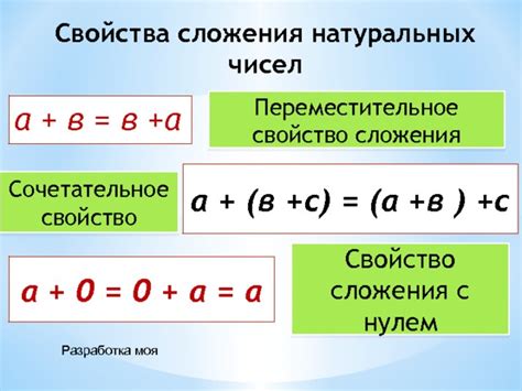 Свойства сложения чисел одной степени