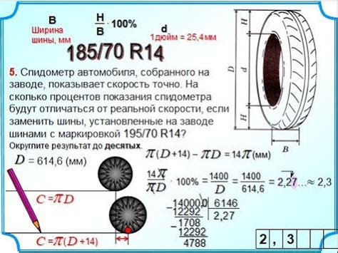 Связь диаметра колеса с максимальной скоростью