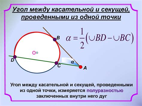 Связь с окружностью