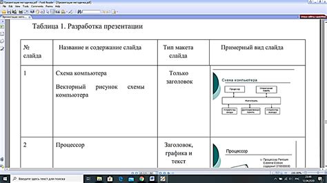 Сделайте игровую презентацию интерактивной