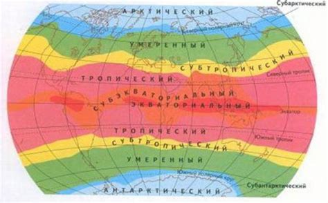 Сезон и климатические условия