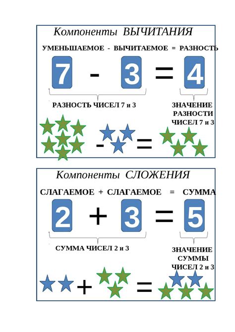 Секреты математики revealed