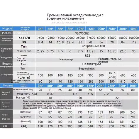 Секреты поддержания постоянной частоты педалирования