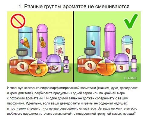 Секреты правильного использования инструкций