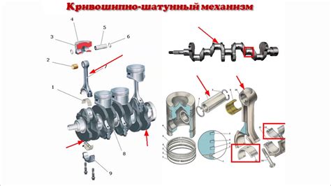 Сжатие топливо-воздушной смеси