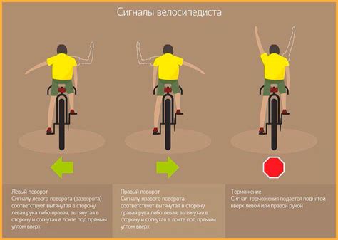 Сигнал при повороте