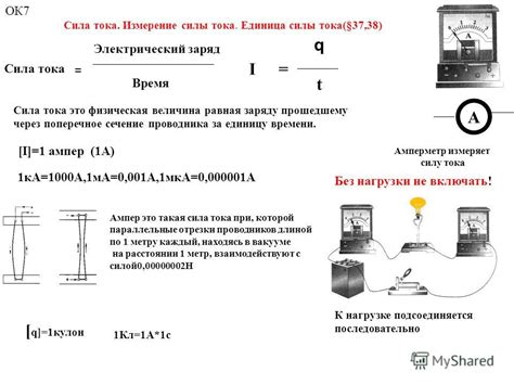 Сила тока и её измерение