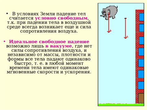 Силы сопротивления и ускорения