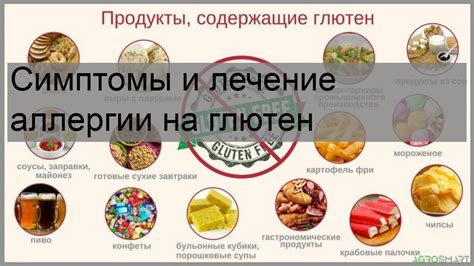 Симптомы аллергии на мятные продукты