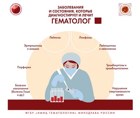 Симптомы енцефалита в Тульской области