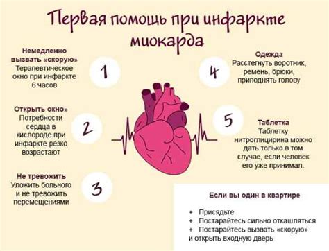 Симптомы и признаки загорания чека