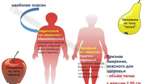 Симптомы и признаки синдрома отмены глиатилина