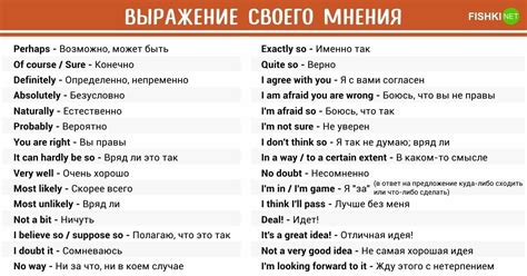 Синонимы и альтернативные выражения для слова "until" в английском языке