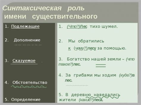 Синтаксическая роль слов "когда" и "как"