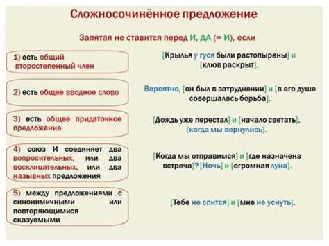 Ситуации, когда запятая перед "в котором" не ставится