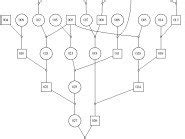 Скачать graphviz для Mac