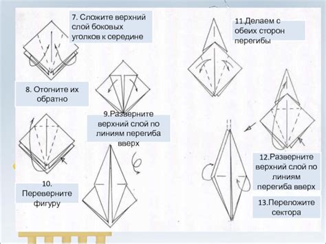 Складывание боковых уголков бумаги