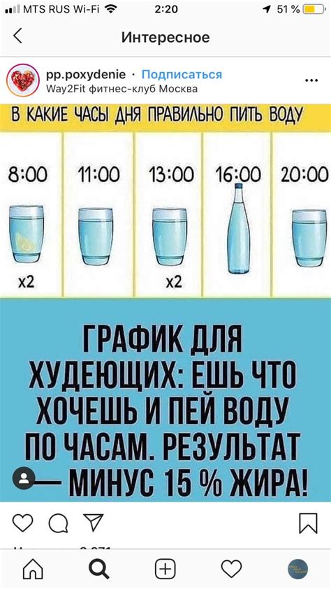 Сколько воды нужно пить во время капельницы